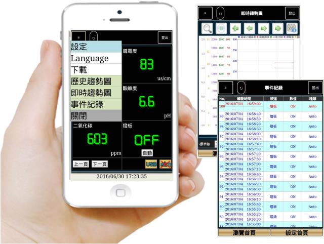 手機隨時雲端觀看